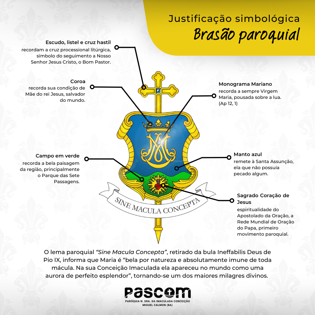 Explicação do Brasão Paroquial